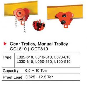 Superior Gear Trolley, Manual Trolley GCL / GCT